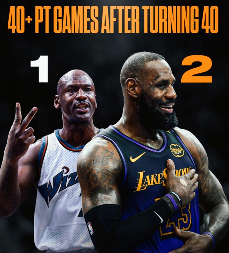 穆古鲁扎巅峰对决，詹姆斯与40激战G2分钟，精彩发挥胜负难料！